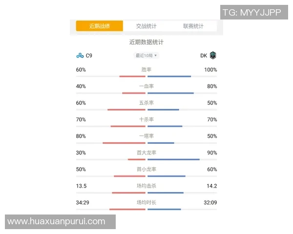 王冠与吴昊天的巅峰对决谁将成为新一代的电竞传奇