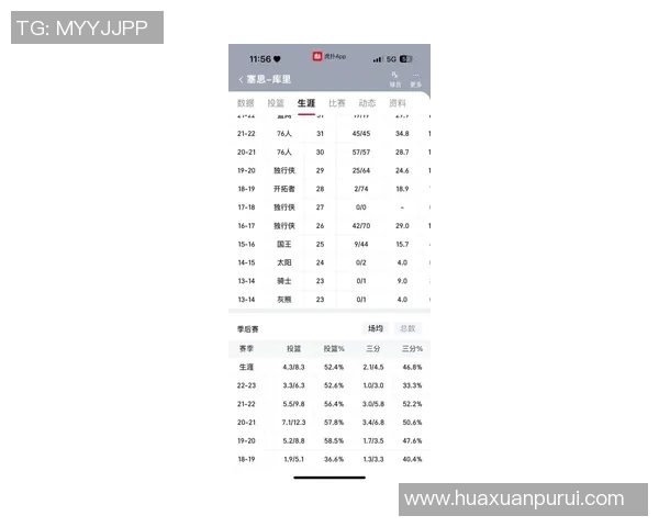 天狼星与库尔德人比赛结果预测分析及双方近期状态评估 天狼星与库尔德人比赛结果预测分析及双方近期状态评估
