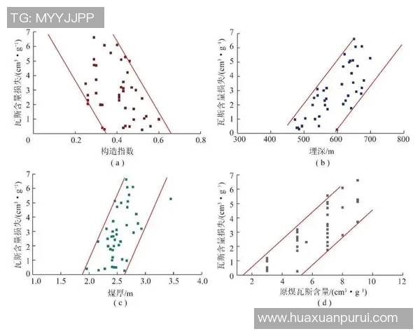 昆明的海拔与高原反应的关系探讨及其对游客的影响分析